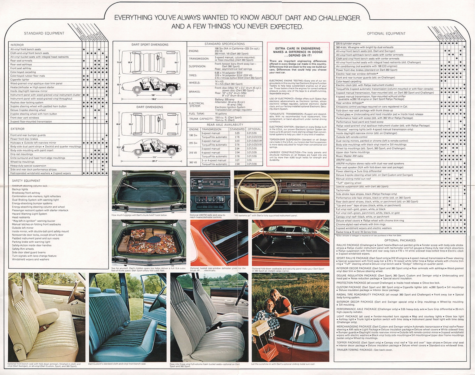 n_1974 Dodge Dart & Challenger Foldout-06-07-08-09.jpg
